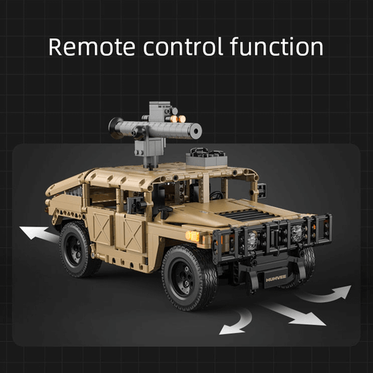 Remote Controlled Hummer H2