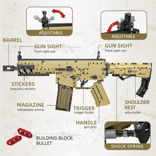 Military Scar