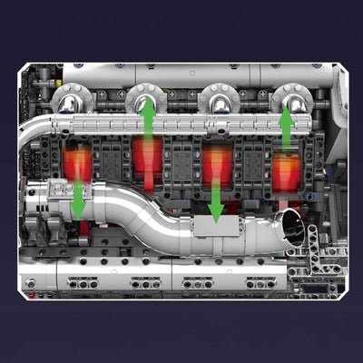 5.5L AMG V8 Engine & Gearbox