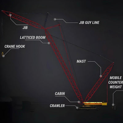 210cm Mega Dragline