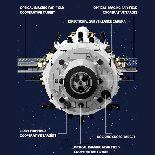 Space Station Core Module