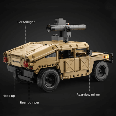 Remote Controlled Hummer H2