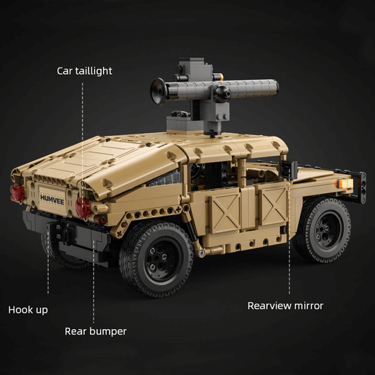 Remote Controlled Hummer H2