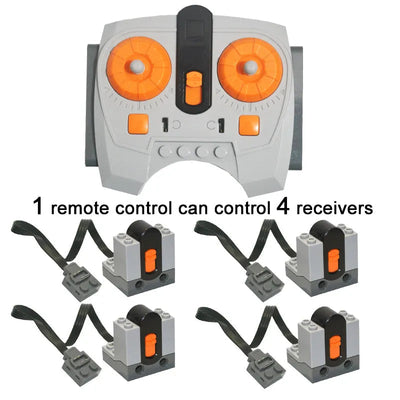 Custom RC Receiver