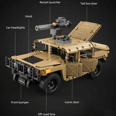 Remote Controlled Hummer H2