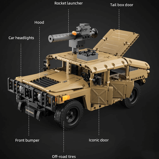Remote Controlled Hummer H2