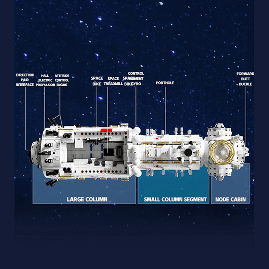 Space Station Core Module