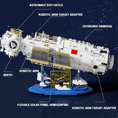 Space Station Core Module