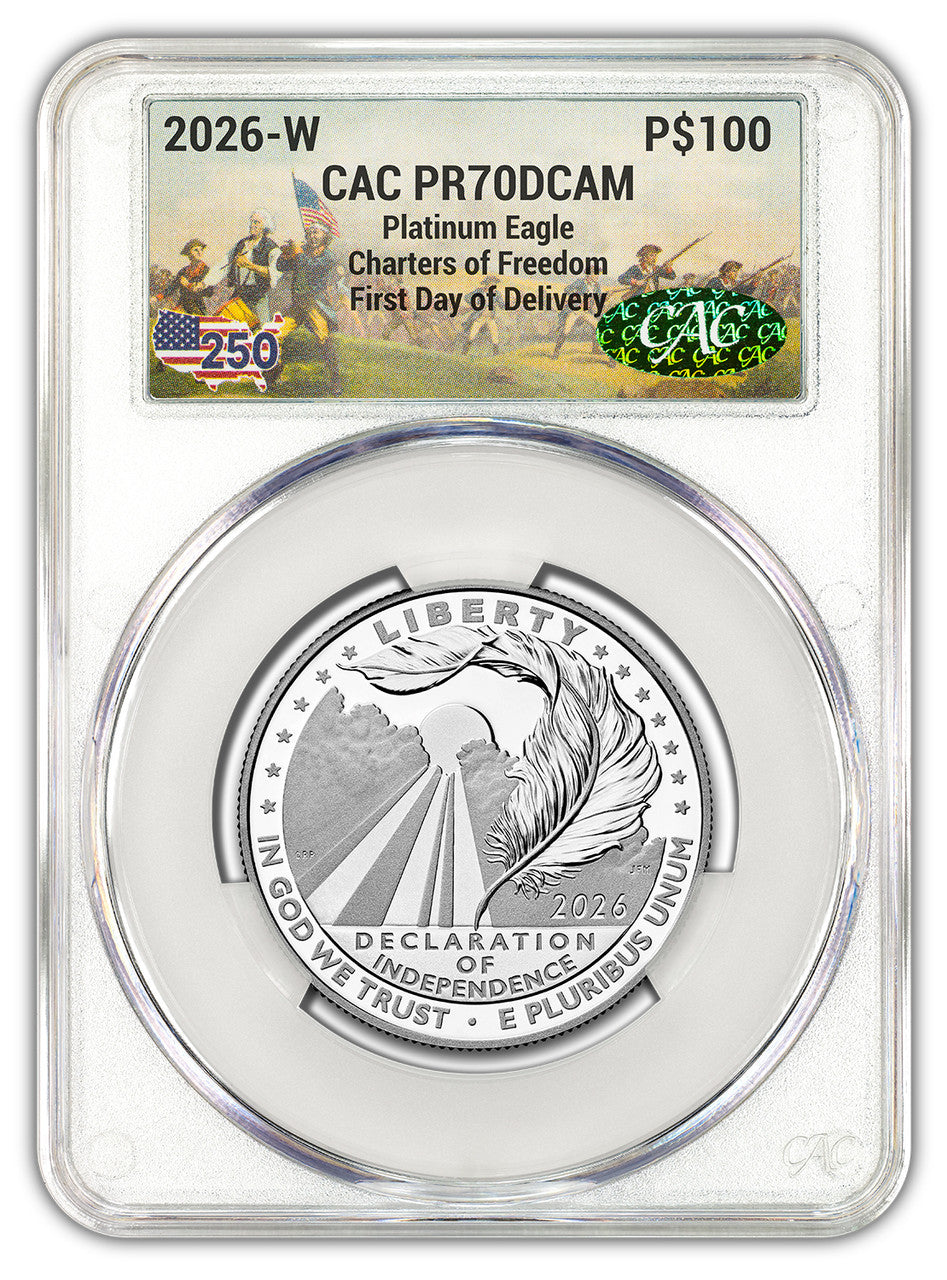 2026-W $100 Platinum Eagle Charters of Freedom FDD CAC PR70