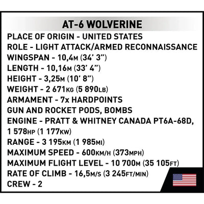 Beechcraft AT-6 Wolverine Turboprop: COBI Set #5905