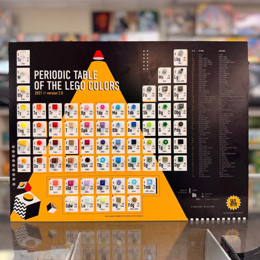 Periodic Table of the Colors - Wall Mountable (WLWYB)