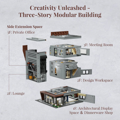Architecture Firm, 85041