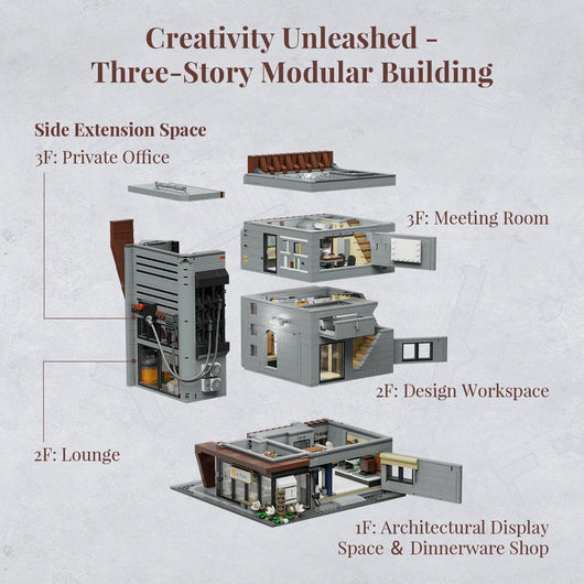 Architecture Firm, 85041