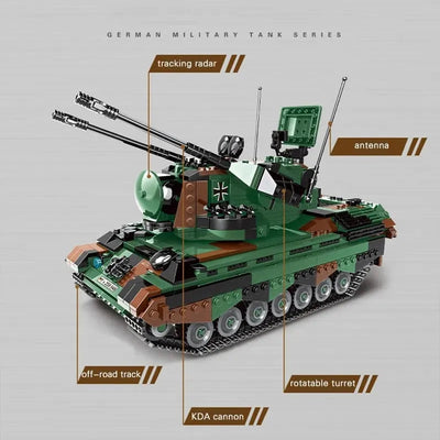 Flakpz Gepard